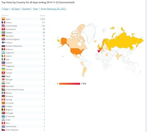 FireShot Screen Capture #004 - 'My Stats — WordPress_com' - wordpress_com_my-stats__blog=30992602&view=geoviews&summarize&unit=1&numdays=-1