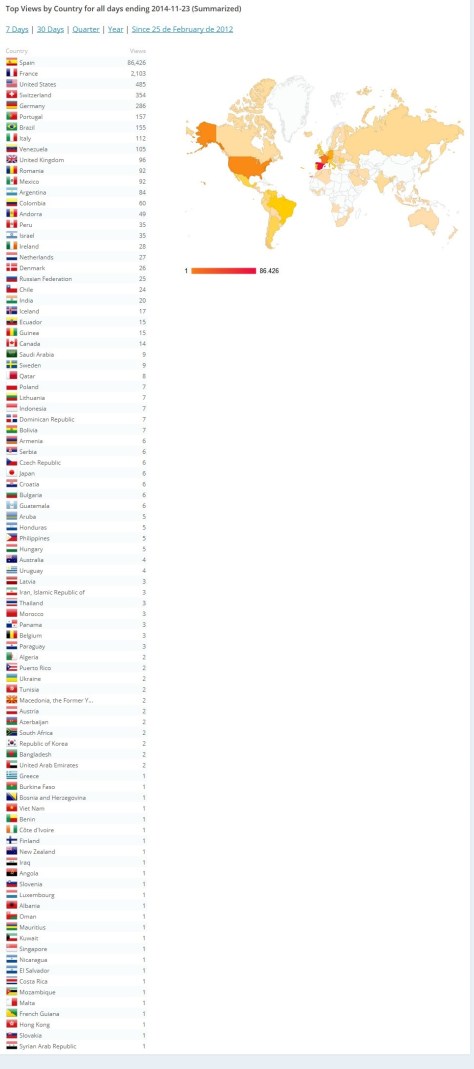 FireShot Screen Capture #007 - 'My Stats — WordPress_com' - wordpress_com_my-stats__view=geoviews&summarize&numdays=-1