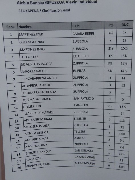 IMG-20160423-WA0065 - copia