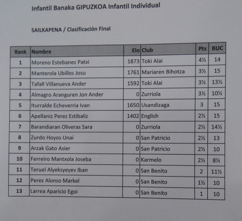 IMG-20160423-WA0069 - copia