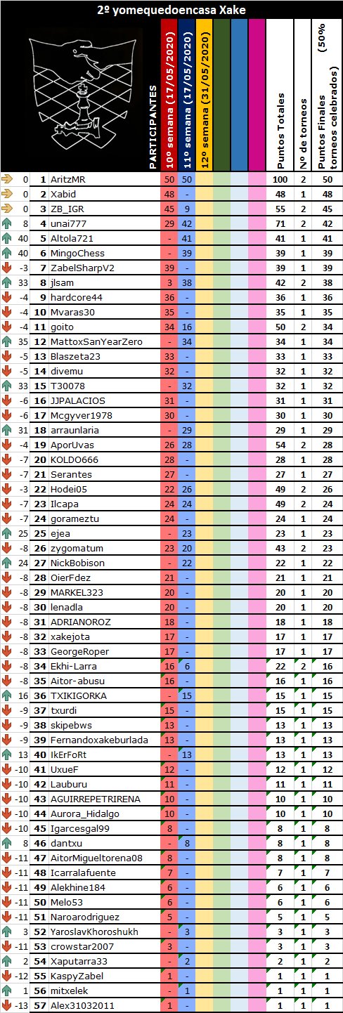 semana 11 completo.jpeg