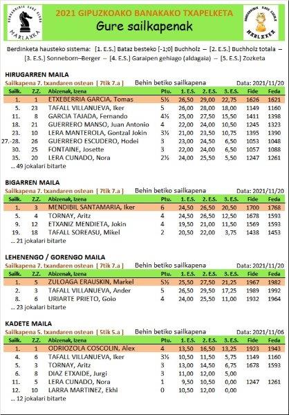 10a0be86-9daf-4c5d-8e47-19b8e52c7b8f