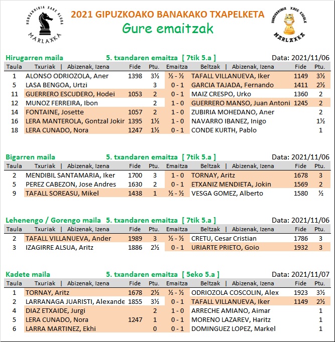 6f02d1df-a357-430a-8399-6b8ef0a8801c