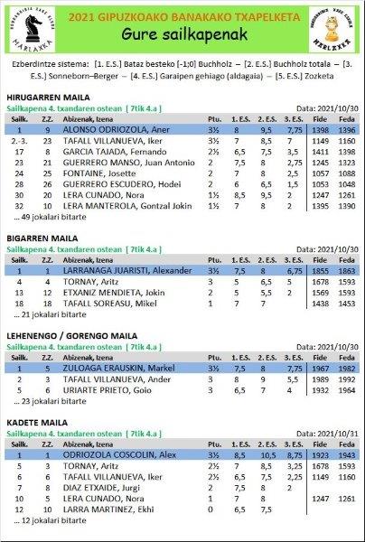 WhatsApp Image 2021-10-31 at 14.02.08