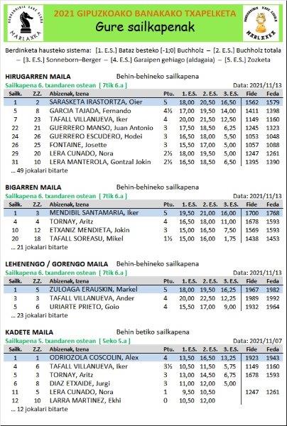 WhatsApp Image 2021-11-13 at 22.10.26