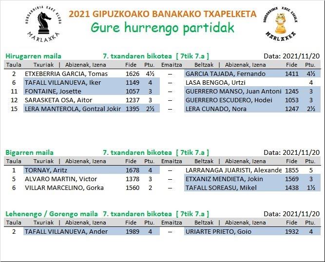 WhatsApp Image 2021-11-13 at 22.11.02