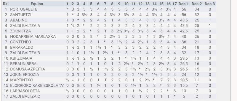 Imagen de WhatsApp 2024-07-15 a las 07.53.47_bc2ffbb5